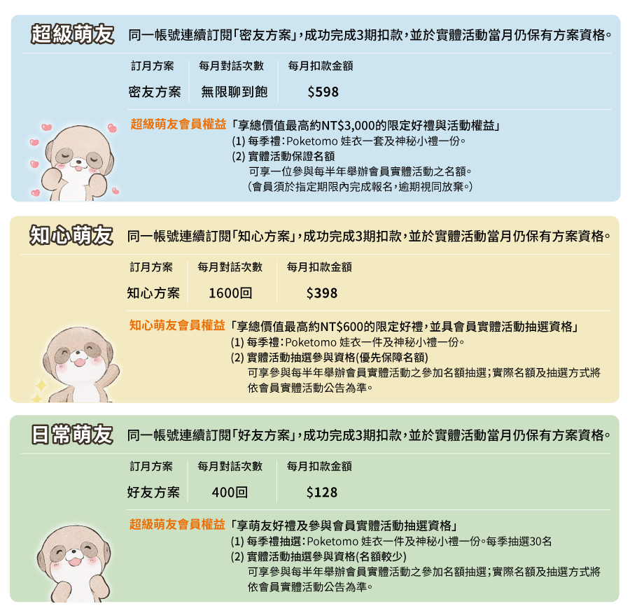 訂月方案與會員專屬權益說明