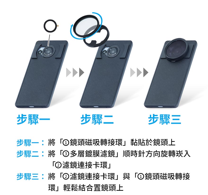 Sharp Aquos R8s 濾鏡安裝方式