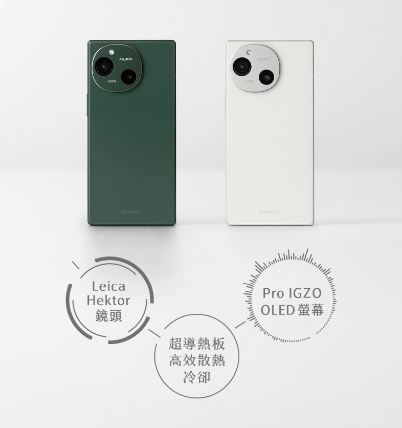 Sharp Aquos R9