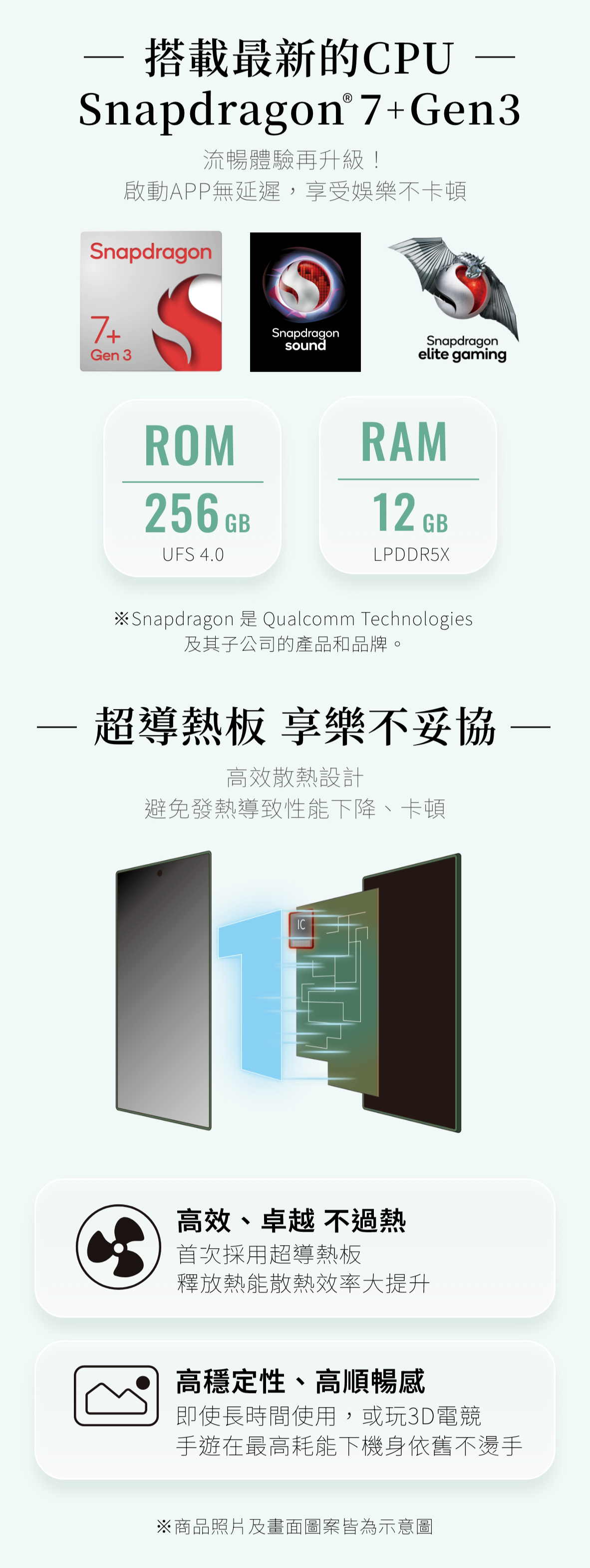 Sharp Aquos R9