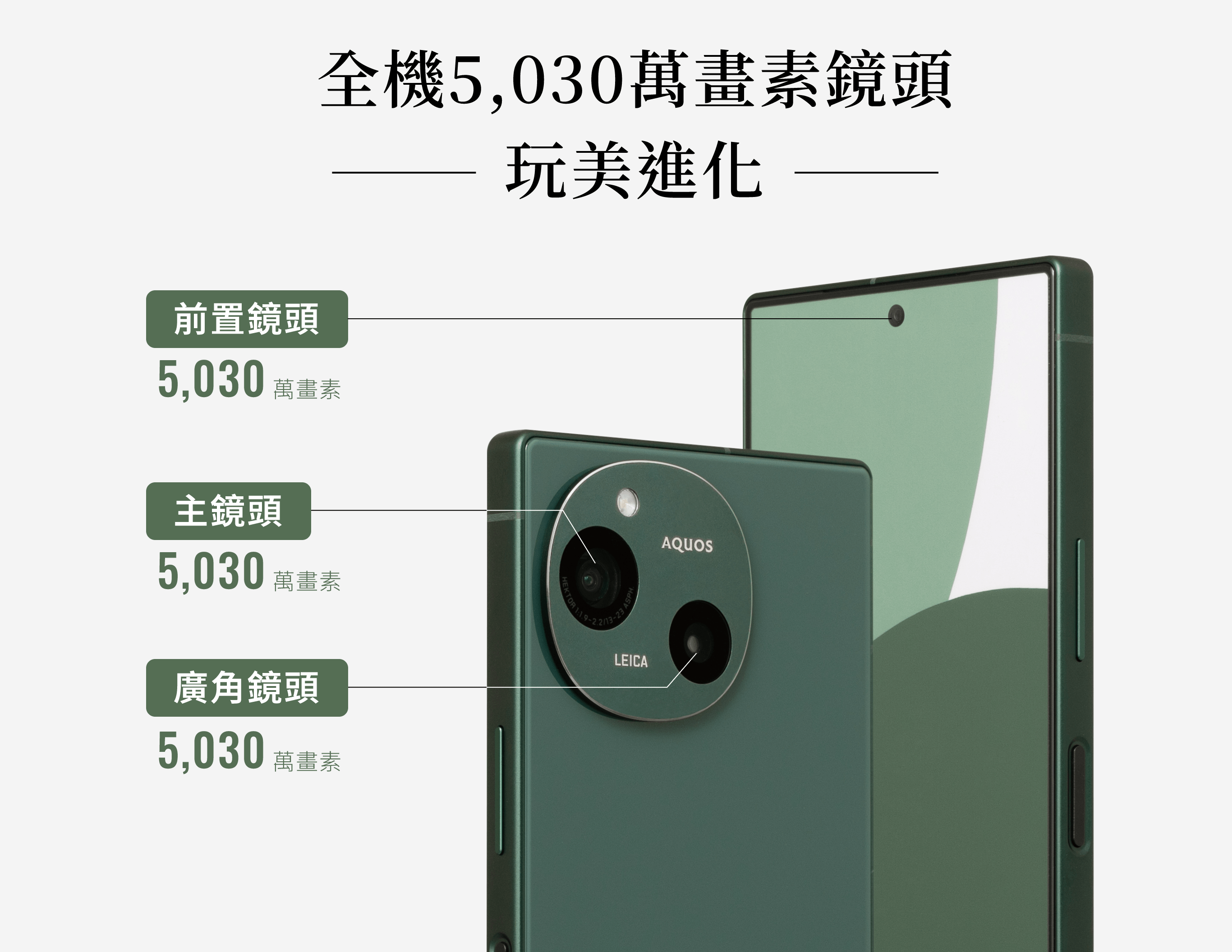Sharp Aquos R9