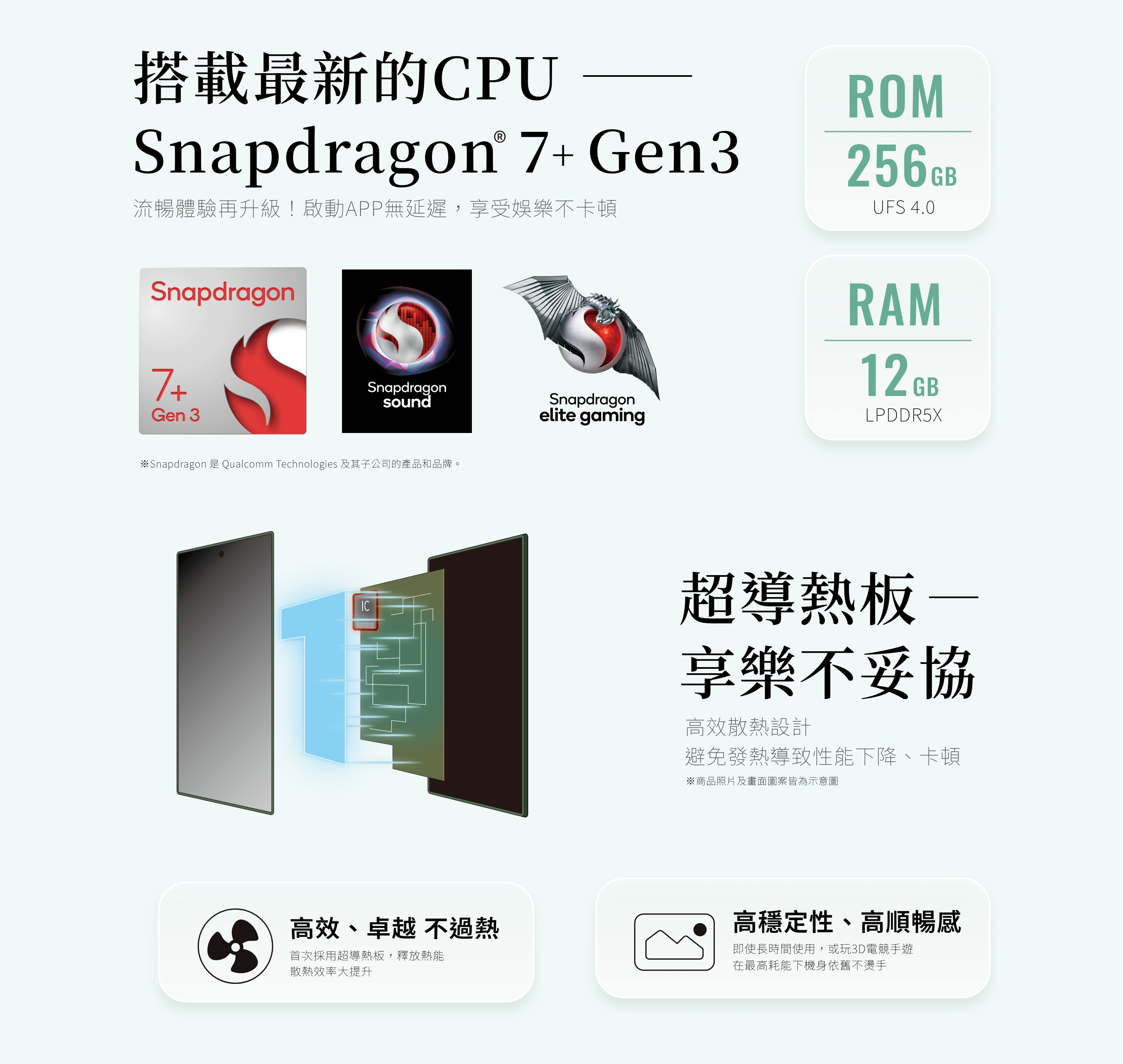 Sharp Aquos R9