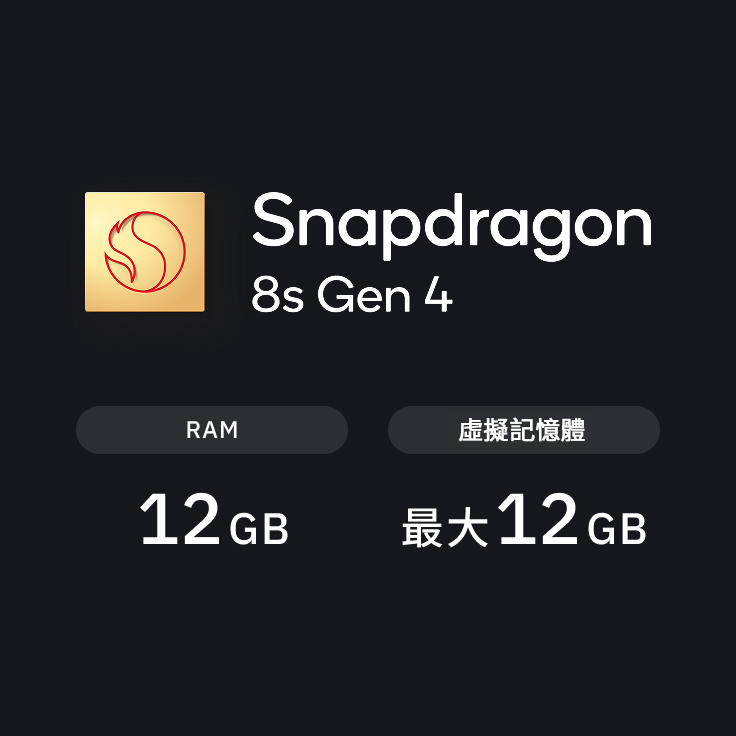 Snapdragon 8s Gen4 / RAM 12GB / 仮想メモリ 最大12GB