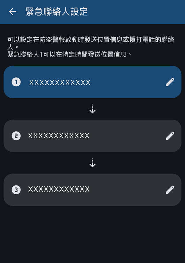 緊急連絡先